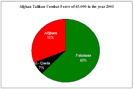 khan taliban and the crackpot science dawn com