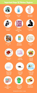 Pin On Home Improvement Tips