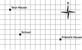 The actual distance, however, includes surface travel with twists and turns so when someone says, it is about five miles, as the crow flies, that is a reference to the distance were it measured by the crow flying straight. As The Crow Flies Teacher Guide