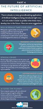 Artificial Intelligence Timeline A History Of Artificial I Artificial Intelligence Technology Machine Learning Artificial Intelligence Artificial Intelligence
