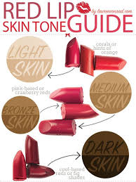Your Guide To Vibrant Reds Skin Tones Red Lipsticks Beauty Hacks