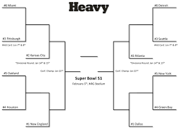 Nfl Playoff Bracket 2019 2020 Printable Stainless Shelf Bracket