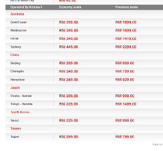 Airasia indonesia, adalah maskapai berbudget rendah yang berpusat di jakarta, indonesia. 10 Trick Beli Tiket Kapal Terbang Dengan Lebih Murah