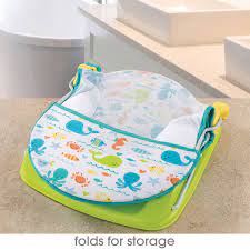 Earlier this year, doctors in ny have come to the conclusion that more than 80% off ventilator patients do not survive the ventilator. Summer Infant Deluxe Baby Bather Whalin Around Babies R Us Canada