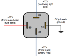 Diagram 4 pin 5 wire wiring full version hd quality outletdiagram ladolcevalle it. How To Wire A 4 Pin Relay Step By Step Guide