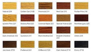 Wood Furniture Color Names Mahogany Chart Dark Hex Catchy