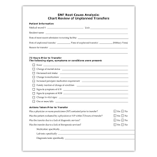 Chart Audit Review Tool For Nursing Homes Nursing Tips