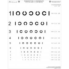 Einen richtigen, medizinisch korrekten sehtest können sie weder am pc noch mit ausgedruckten drucken sie diesen sehtest aus und hängen sie in in augenhöhe an eine gut beleuchtete wand. Sehteste Ferne Sehteste Eyesfirst Eu