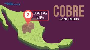 El grado en geografía estudia la climatología y sus implicaciones en el desarrollo económico y social geografía sexto grado de primaria. Aprende En Casa Preguntas Y Respuestas 5 Y 6 De Primaria 31 De Agosto Terra Mexico
