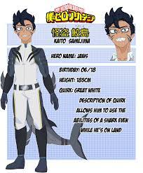 Pin By Mariangelie On Oc Characters In 2021 My Hero Oc Hero Oc Mha Character Design