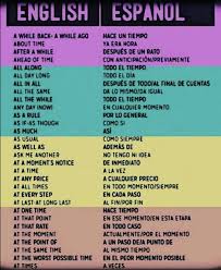 Free Online Screenshot Capture Editor Uploader Etc Learning Spanish Vocabulary Learning Spanish Spanish Language Learning