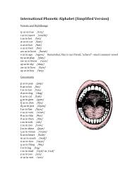 This page allows you to easily type phonetic transcriptions in the international phonetic alphabet after pasting, you may need to choose the right font in your target application to see all characters. International Phonetic Alphabet Symbols