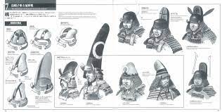 7 The Eboshi Nari And Kanmuri Nari Kabuto Helmets Samurai Armor Samurai Sengoku Jidai