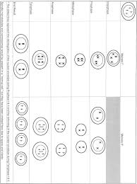Mitosis is a single nuclear division that results in two nuclei, usually partitioned into two new cells. 5th Grade Learning Superhero Handwriting Worksheets Comparing Mitosis And Meiosis Worksheet 6th Grade Math Questions Activities For 3rd Graders Printable Math Multiplication Word Problems Go Math Grade 4 Worksheets Vocabulary Test Maker