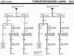 There is two sets of wires ( red, white, blue ) and i have no clue which is what and which wires on the truck wiring harness do i use. Tail Light Wiring 1991 F350 Ford Truck Enthusiasts Forums