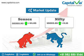 Benchmark Indices Started Week On Positive Note Nifty Holds 10000 Mark Siemens Godrej Consumer Product Will Annou Investment Advisor Stock Market Investing