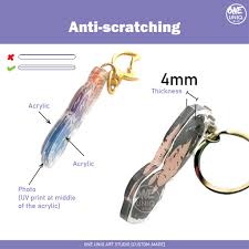 White custom acrylic keychain ₹ 1,200/piece. Custom Made Acrylic Keychain Keyring Hologram Keychain äºšå…‹åŠ›å®šåˆ¶é'¥åŒ™æ‰£ Shopee Malaysia