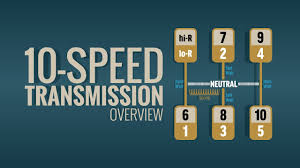 Kitchenaid mixer artisan 4 8ll shift diagram. Tutorial 10 Speed Shifting Tips 2018 Truck Driver Students Youtube