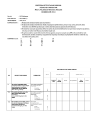 Kkm bhs indonesia kls 8. Analisis Kkm Bahasa Inggris Smp Kurikulum 2013