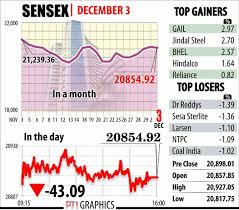 mcx silver graph trade setups that work