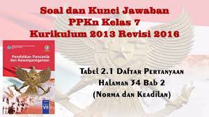 Buku guru pkn kelas vii smp kurikulum 2013. Soal Dan Kunci Jawaban Ppkn Kelas 7 K13 Tabel 2 1 Daftar Pertanyaan Bab 2 Norma Dan Keadilan Youtube