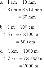Maybe you would like to learn more about one of these? The Metric System