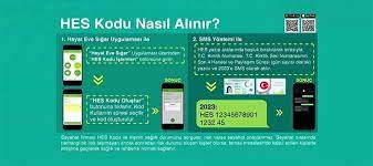 Hes kodu alma gibi pek çok sorunun yanıtı sağlık bakanlığı hes kodu uygulaması hakkındaki her hes kodunu sms ile alabilmek için öncelikle yapmanız gereken 2023'e sms yani mesaj atmalısınız. Hes Kodu Nedir Hes Kodu Nasil Alinir Vize Islem Merkezi