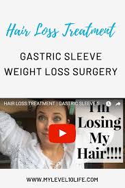 Pin Op Gastric Sleeve Surgery Vsg Surgery