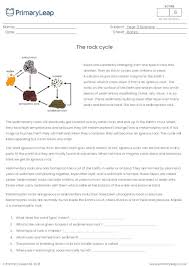 A growing collection of english reading comprehension exercises. Science Reading Comprehension The Rock Cycle Worksheet Primaryleap Co Uk