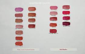 Honeybee Garden Truly Natural Lipstick Swatches On Paper Lipstick Swatches Natural Lipstick Honeybee Gardens
