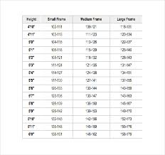 44 methodical height ke hisab se weight ka chart