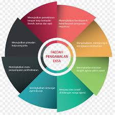 Download free kemas vector logo and icons in ai, eps, cdr, svg, png formats. Brochure Background