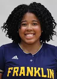 2023 Softball Roster