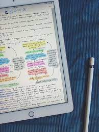 Pin On Ipad Pro Setup Study Notes Notes Inspiration College Notes