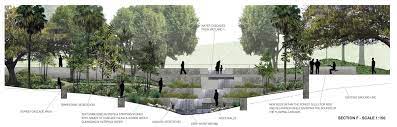 Über 7 millionen englischsprachige bücher. Gallery Of A Selection Of Landscape Architecture Detail Drawings 27