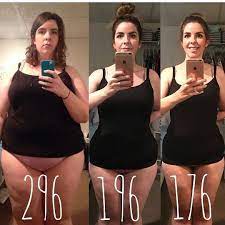 Looking to update your wardrobe? Pin On Weight Loss Motivation