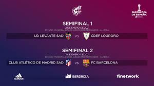 Uefa women's champions league date: Levante Logrono Y Atleti Barca En La Supercopa De Espana Femenina 2021