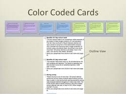 Cover a small card or paper with tape. Note Cards To Research Papers