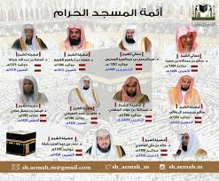 كم عدد أبواب المسجد النبوي. Ø£Ø®Ø¨Ø§Ø± 24 Ø¥Ù†ÙÙˆØ¬Ø±Ø§ÙÙŠÙƒ ØªØ¹Ø±Ù Ø¹Ù„Ù‰ ØªÙˆØ§Ø±ÙŠØ® Ù…ÙŠÙ„Ø§Ø¯ ÙˆØªØ¹ÙŠÙŠÙ† Ø£Ø¦Ù…Ø© Ø§Ù„Ù…Ø³Ø¬Ø¯ Ø§Ù„Ø­Ø±Ø§Ù… Ø§Ù„Ø¹Ø´Ø±Ø©