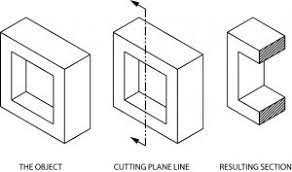 Check spelling or type a new query. Sectional Views Basic Blueprint Reading