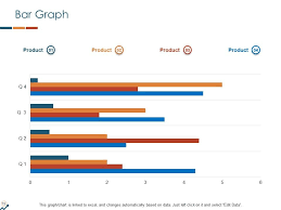 Revenue Projection Powerpoint Presentation Slides