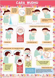 Poster Wudhu Girl Kutipan Pendidikan Pendidikan Motivasi