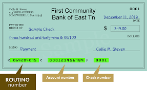 We've got a bank account designed especially for charities, clubs and societies. First Community Bank Of East Tn Search Routing Numbers Addresses And Phones Of Branches