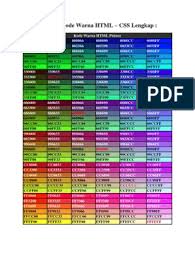 Umpan mancing bawal tidak jitu. Kode Warna Html Artistic Techniques Computer Graphics