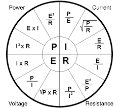 Ohms Law Calculator In 2019 Ohms Law Electrical Projects