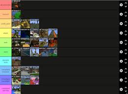 Drag the images into the order you would like. Map Tier List Maker Your Lists Sgm Community Serious Gmod