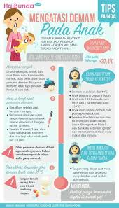 Atasi Demam Haibunda Com Kesehatan Bayi Pijat Bayi Disiplin Anak