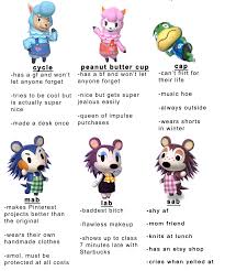 7 Tumblr Animal Crossing Funny Animal Crossing Game Animal Crossing Pocket Camp