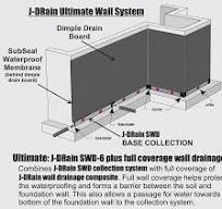 J-Drain Dimple Drain Boards