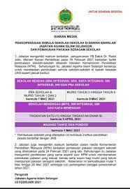 Manusia dalam segala aspek kehidupan baik secara individu ataupun kelompok mulai dari cara. Pejabat Agama Islam Daerah Hulu Langat Bandar Baru Bangi Selangor Malaysia Https Www Jais Gov My V2 Dl Php Filename Arahan Tetap Pengarah Bil12016 Pdf Daerah Hulu Langat Merupakan Salah